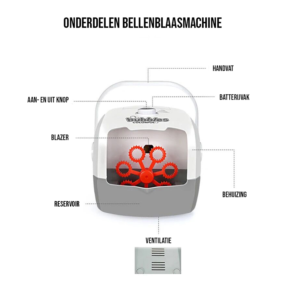 Draagbare bellenblaasmachine - Afbeelding 3