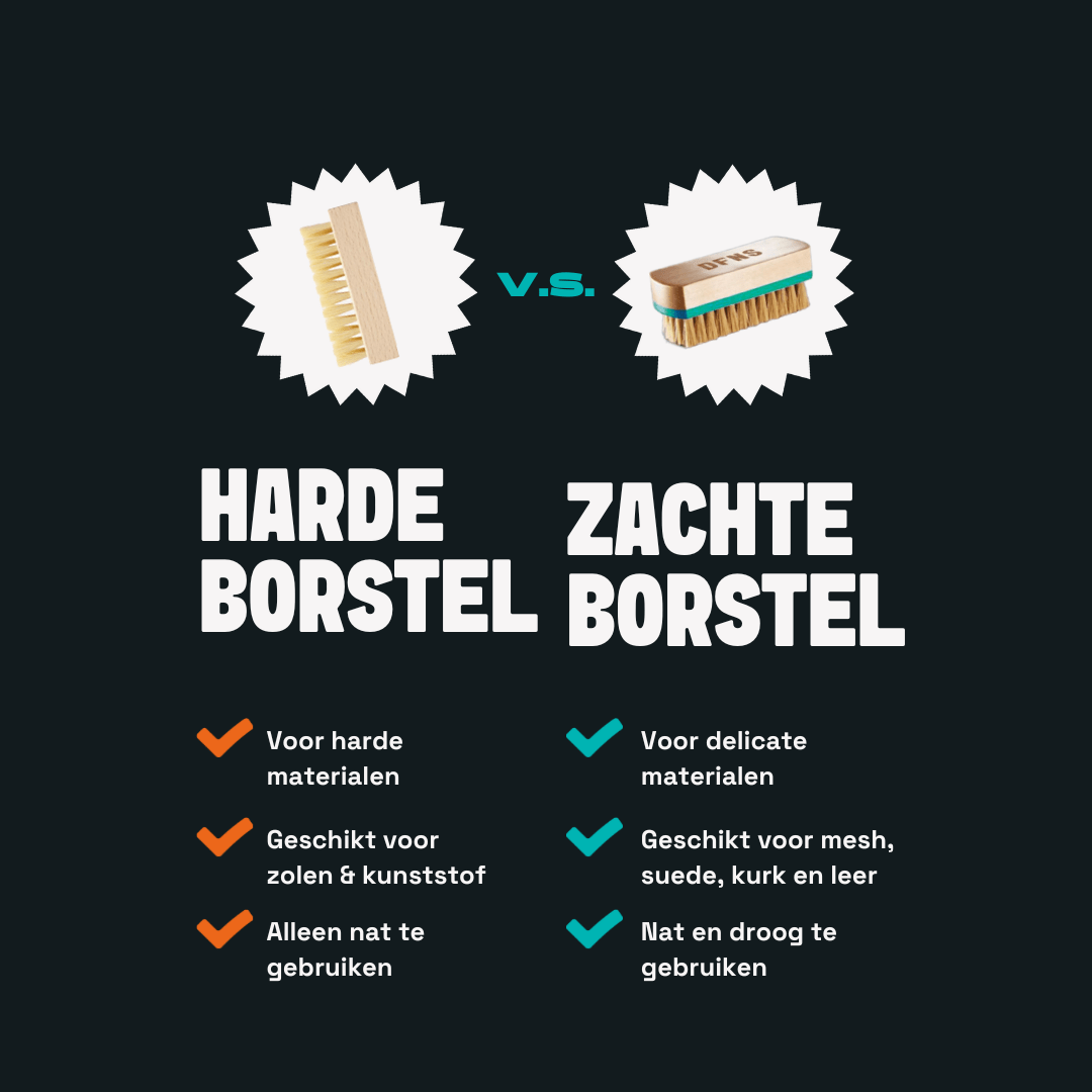 De Sneaker Reiniger cleaning kit - Afbeelding 4